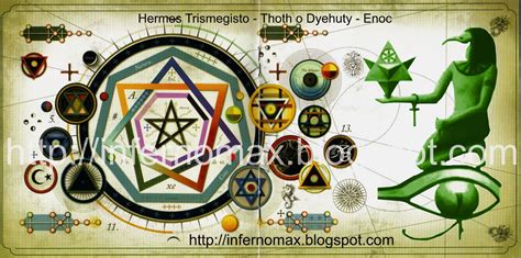hermes trismegisto símbolos